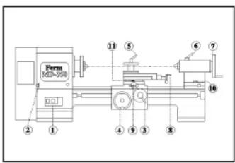 Form M1-300 ① ② ③ ④ ⑤ ⑥ ⑦ ⑧ ⑨ ⑩