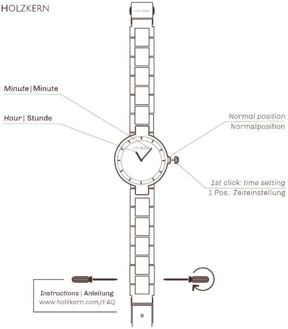 HOLZKERN Minute | Minute Hour | Stunde Normal position Normalposition 1st click: time setting 1 Pos.: Zeiteinstellung Instructions | Anleitung www.holzkern.com/FAQ