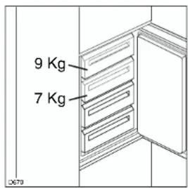 9 Kg 7 Kg D670