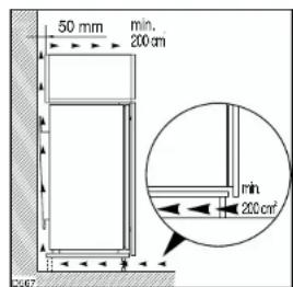 50 mm min. 200 cm min. 200 cm² X:67