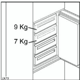 9 Kg 7 Kg D670