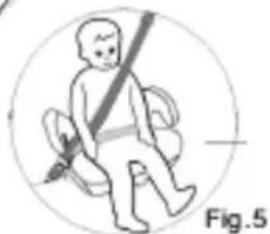 Simple line drawing of a child sitting on a chair with a diagonal band, labeled Fig.5 (no text or symbols on the diagram itself).
