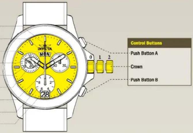 INVICTA MON 0 1 2 Control Buttons Push Button A Crown Push Button B 28