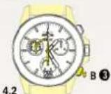 INVICTA Reserve 29559 - Chronograph: Basic Function - 2