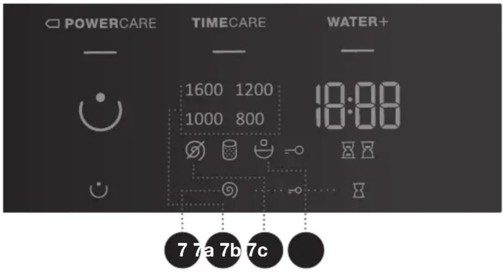 POWERCARE TIMECARE WATER+ 1600 1200 1000 800 18:00 7 7a 7b 7c