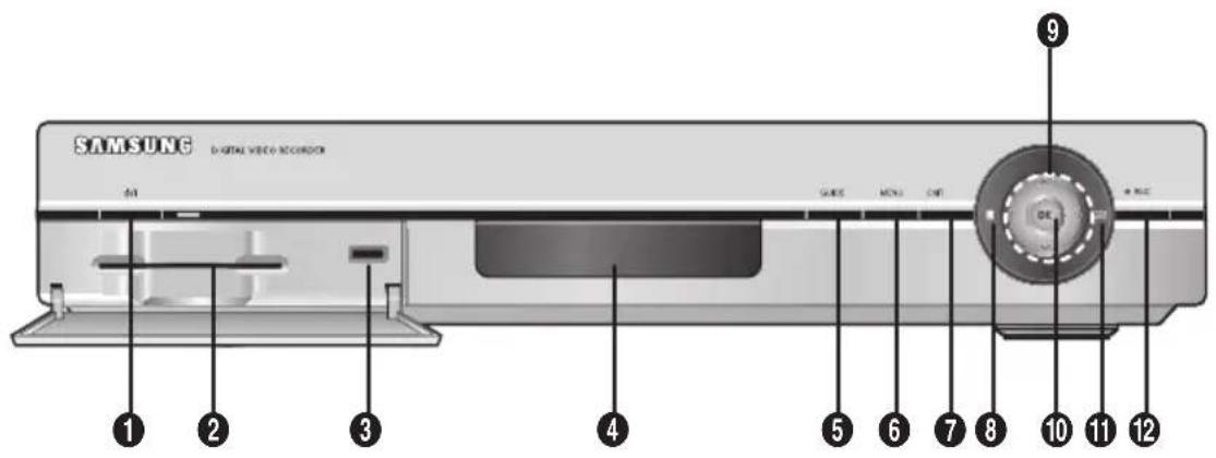 SAMSUNG DIGITAL VIDEO & CIRCATOR ① ② ③ ④ ⑤ ⑥ ⑦ ⑧ ⑨ ⑩ ⑪ ⑫