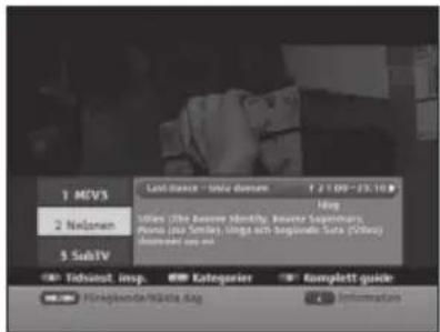 1 MEVS 2 Nelson 5 SalTV Tsdansat imp. Kategorier Rumplett guide Finkiplanta/Rega Ang Information