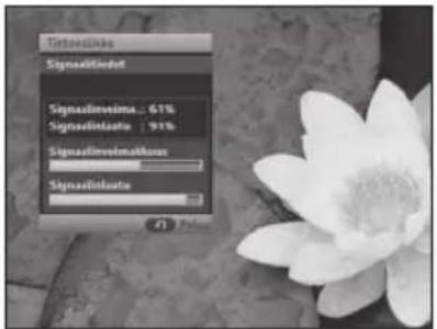 Tetrasinks SignatGebel Signatinsima: 61% Signatinstaate: 91% Signatinselmohens Signatinstaate 2)