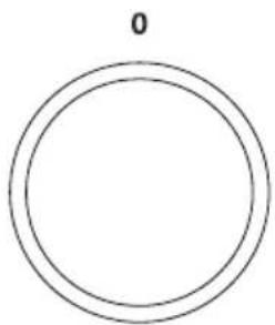 GORENJE BO735E20X-M - ETAPP 2: TOIDUVALMISTAMISE VIISI VALIMINE - 1
