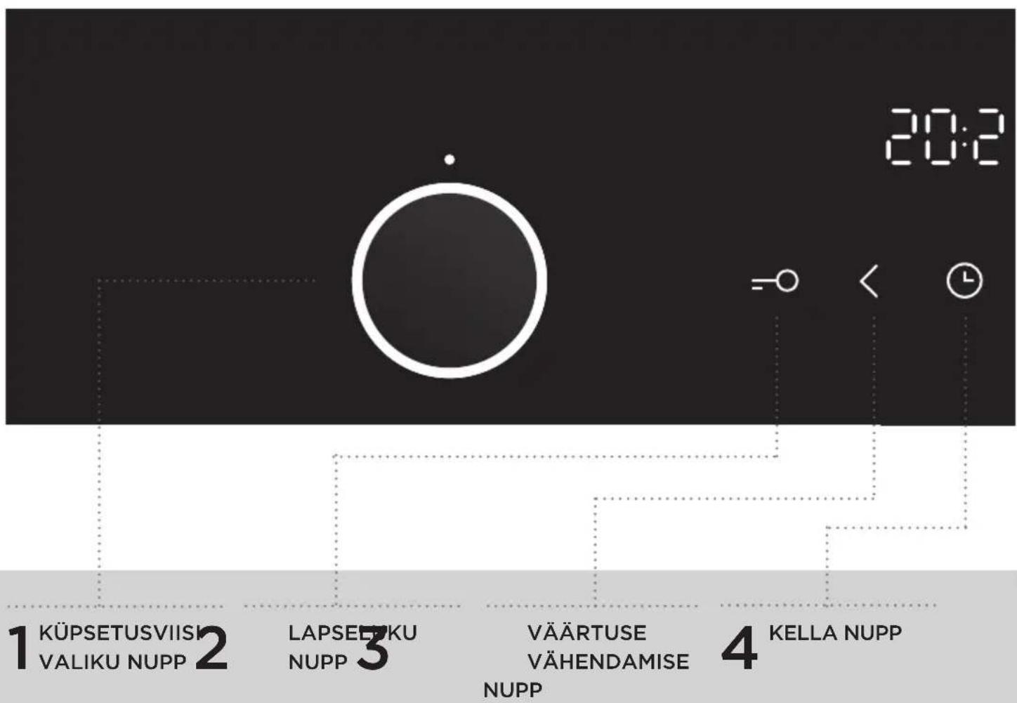 GORENJE BO735E20X-M - JUHTSEADE - 1