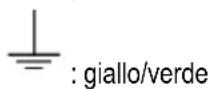 Hotpoint Ariston HSLMO 66F LS X - Collegamento fili - 1