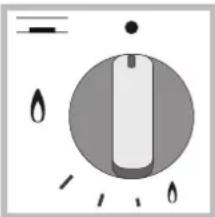 Simple diagram of a dial indicator with droplets and a central cylinder (no text or symbols)