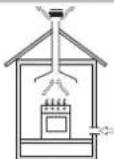 Hotpoint Ariston PKLL 751 T/IX/HA EE - Paigalduskoht - 1