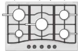 Hotpoint Ariston PKLL 751 T/IX/HA EE - Газ жанарғыларын пайдалану бойынша қарапайым кеңестер - 1