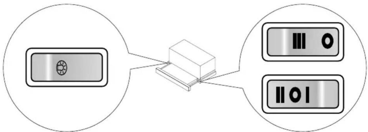 graph TD A["Input Device"] --> B["Device"] C["Output Module Ⅲ"] --> B D["Output Module II"] --> B