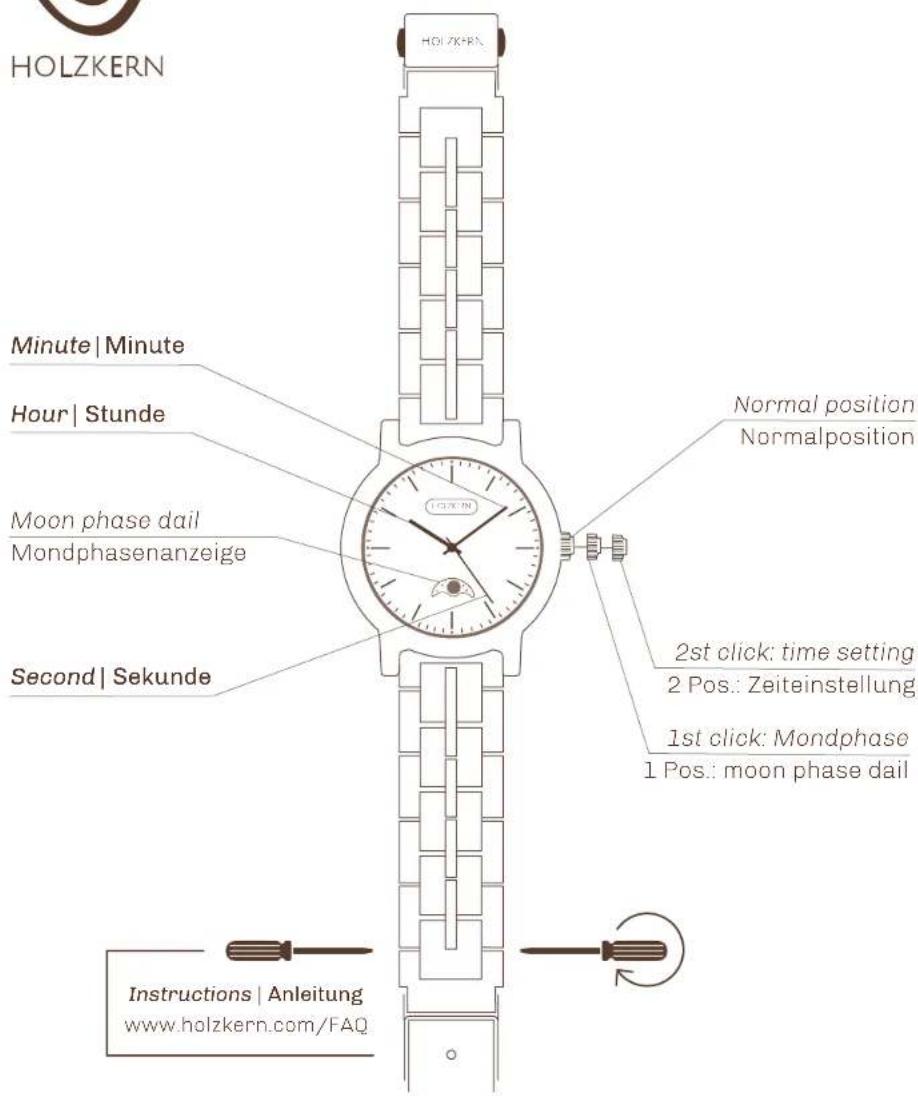 HOLZKERN Minute | Minute Hour | Stunde Moon phase dail Mondphasenanzeige Second | Sekunde Normal position Normalposition 2st click: time setting 2 Pos.: Zeiteinstellung 1st click: Mondphase 1 Pos.: moon phase dail Instructions | Anleitung www.holzkern.com/FAQ