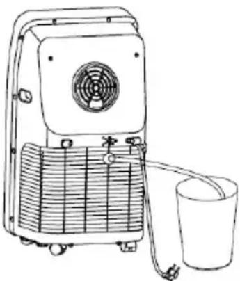 ECG MK 94 - Režim odvlhčování - 1
