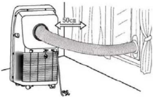 50cm
