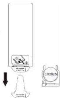 CR2025 CR2025 CR2025