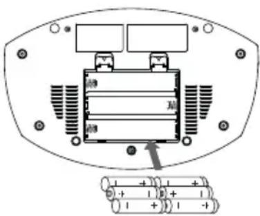 ECG CDR 888 USB - Insertion des piles - 1