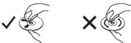 ECG CDR 888 USB - Pulizia dei dischi - 2