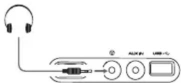 ECG CDR 888 USB - Pripojenie externých zariadení - 2