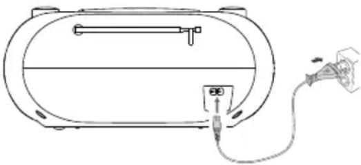ECG CDR 888 USB - Alimentazione CA - 2