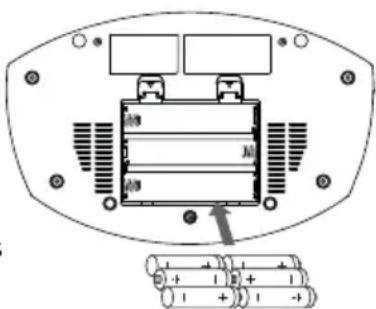 ECG CDR 888 USB - Maitinimo elementų įdėjimas - 1