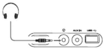 ECG CDR 888 USB - Připojení externích zařízení - 2