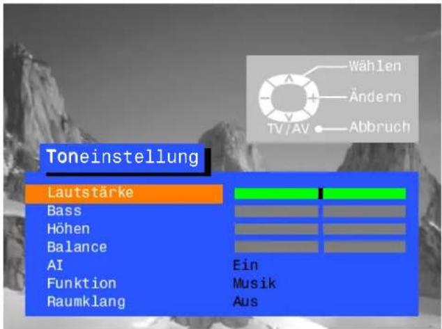 PANASONIC TX-25SL1FZ - Toneinstellung - 5