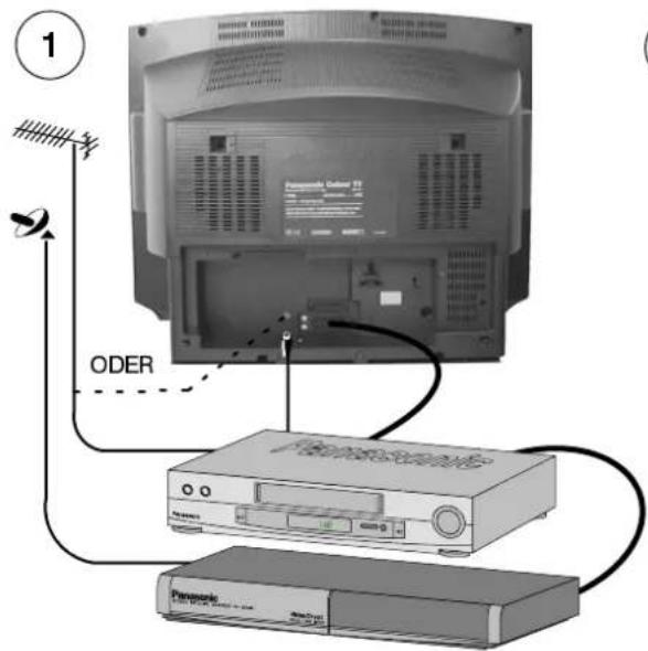 PANASONIC TX-25SL1FZ - Haben Sie alle Zubehörteile und sonstige hier abgebildeten Teile? - 6