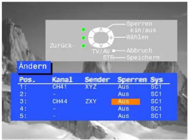 PANASONIC TX-25SL1FZ - Programminformationen zu einem kompatiblen Videorecorder (Anschluß über AV2) kopieren - 2