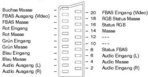 PANASONIC TX-25SL1FZ - Index - 2