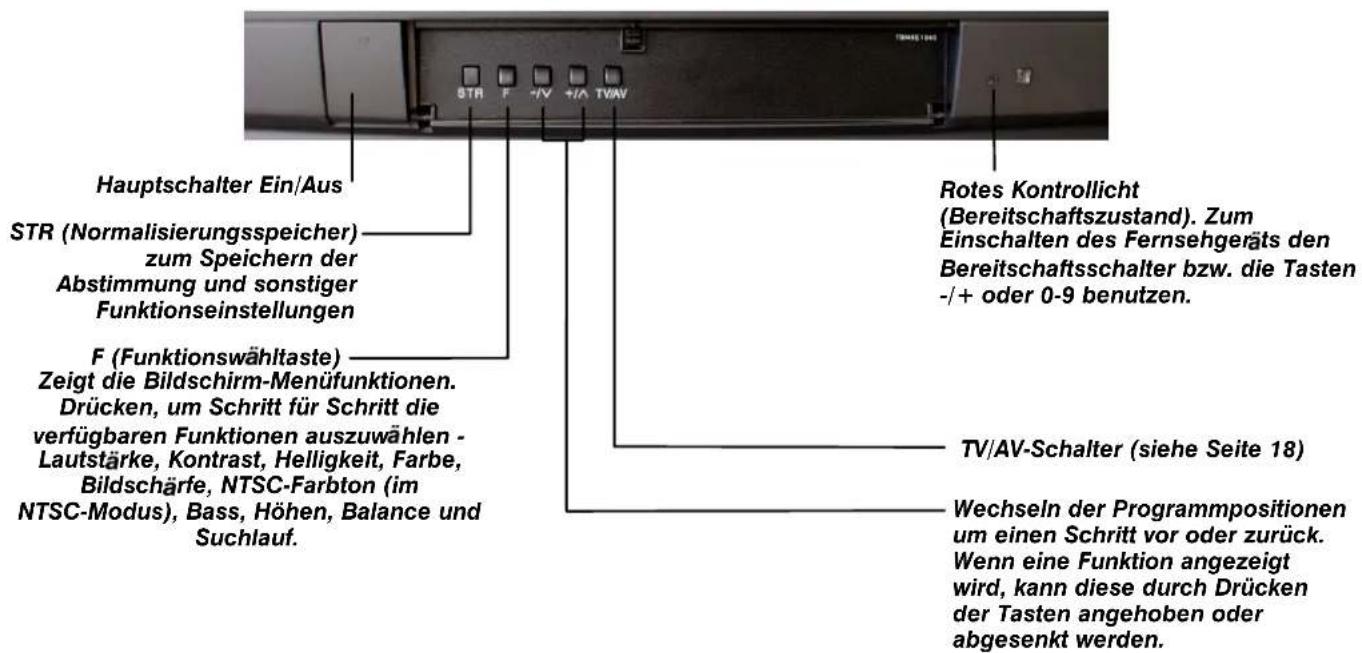 PANASONIC TX-25SL1FZ - HAUPTBEDIENTASTEN: AM GERÄT UND AUF DER FERNBEDIENUNG - 1