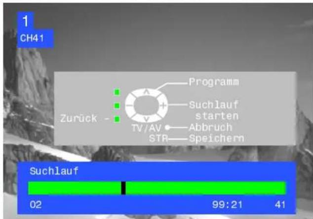PANASONIC TX-25SL1FZ - Suchlauf (am Gerä) - 8