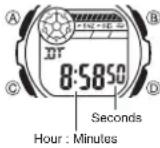 CASIO Collection W-213-2AVES - Dual Time - 1