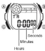 CASIO Collection W-213-2AVES - To turn Alarms 2 through 5 and the Hourly Time Signal on and off - 3