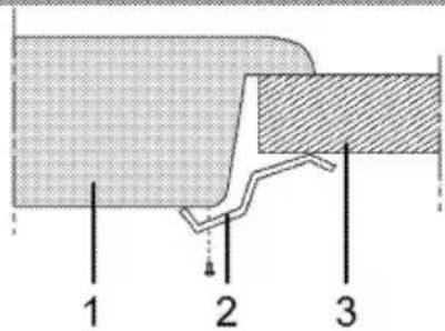 1 2 3