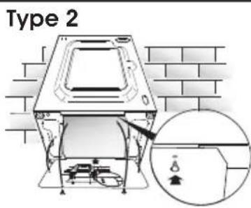 Type 2