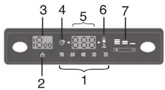 3 4 5 6 7 18.00 90 60 40 30 20 2
