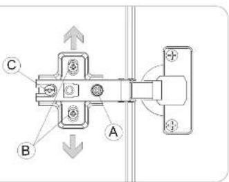 Technical diagram of a mechanical assembly with labeled components A, B, and C