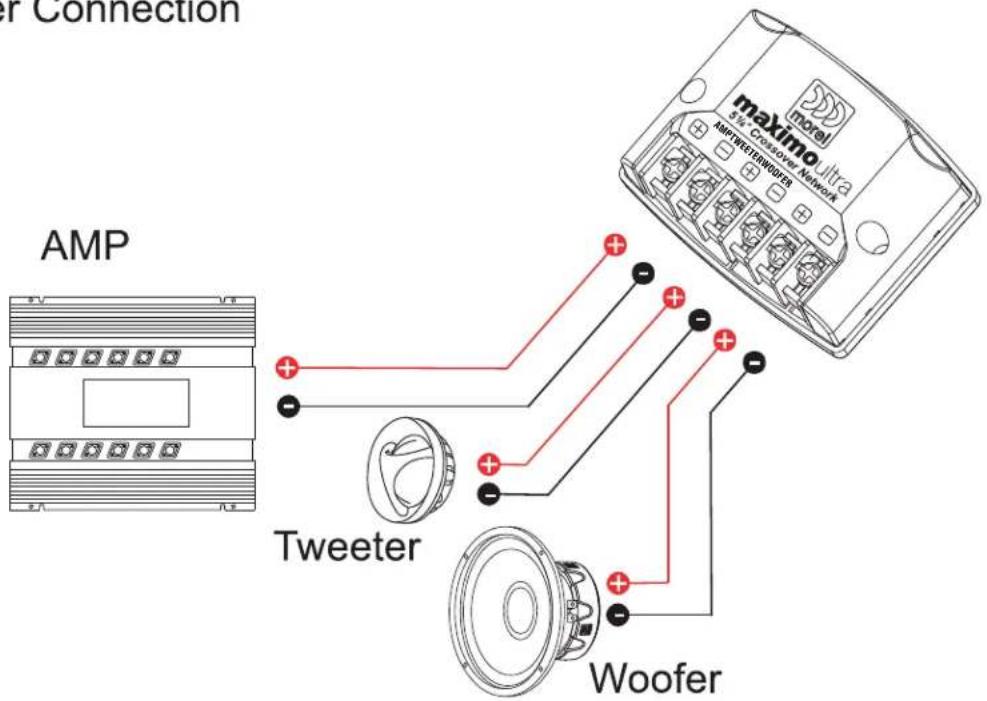 Power Connection AMP Tweeter Woofer maximo Ultra AM/FWEET/WPUER