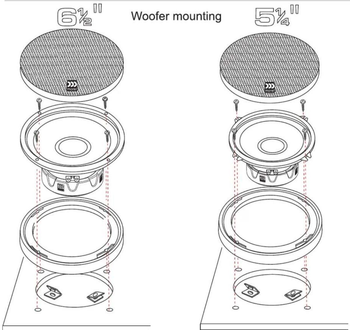 6½" Woofer mounting 5½"