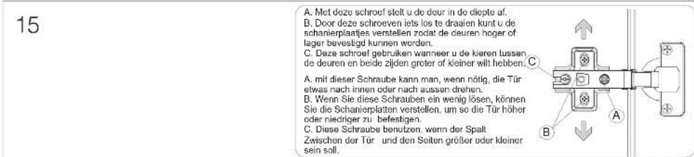 15 A. Met deze schroof stelt u de deur in de diepte af. B. Door deze schroeven iets los te draaten kunt u de schanierplaatjes verstellen zodat de deuren noger of lager bevestigd kunnen worden. C. Deze schroef gebruiken wanneer u de kieren tussen de deuren en beide zijden groter of kleiner wilt hebben. A. mit dieser Schraube kann man, wenn nötig, die Tür etwas nach innen oder nach aussen drehen. B. Wenn Sie diese Schrauben ein wenig lösen, können Sie die Schanierplatten verstellen, um so die Tür höher oder niedriger zu befestigen. C. Diese Schraube benutzen, wenn der Spalt Zwischen der Tür und den Seiten größer oder kleiner sein soll.