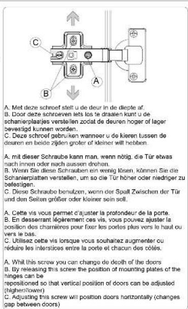 A. Met deze schroef stellt u de deur in de diepte af. B. Door deze schroeven lets les te draaien kunt u de schanierplaatjes verstellen zozal de deuren hoger of lager bevestigd kunnen worden. C. Deze schroef gebruiken wanneer u de kieren tussen de deuren en beide zijden groter of kleiner will hebben. A. mit dieser Schraube kann man, wenn nötig, die Tür etwas nach innen oder nach aussen drohen. B. Wenn Sie diese Schrauben ein wenig lösen, können Sie die Schanierplatten verstellen, um so die Tür höher oder niedriger zu befestigen. C. Diese Schraube benulzen, wenn der Spall Zwischen der Tür und den Seiten größer oder kleiner sein soll. A. Cette vis vous permet d'ajuster la profondeur de la porte. B. En desserrant légèrement ces vis, vous pouvez ajuster la position des chanières pour fixer les portes plus vers le haut ou vers le bas. C. Utilisez cette vis lorsque vous souhaitez augmenter ou réduire les interstices entre la porte et chacun des côtés. A. Whil this screw you can change de death of the doors. B. By releasing this screw the position of mounting plates of the hinges can be repositioned so that vertical position of doors can be adjusted (higher/lower). C. Adjusting this screw will position doors horizontally (changes gap between doors)