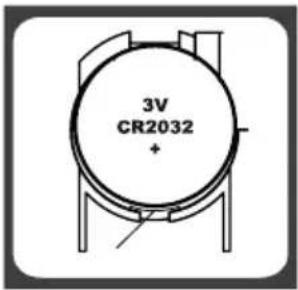 3V CR2032 +