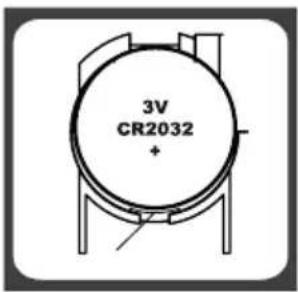 3V CR2032 +