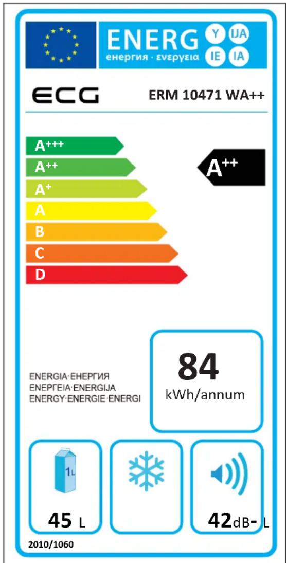 ECG ERM 10471 WA++ - DISPOSAL OF PRODUCTS AT THE END OF LIFETIME - 3