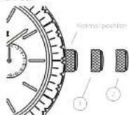WoodWatch Slate - Watch Movement - 1