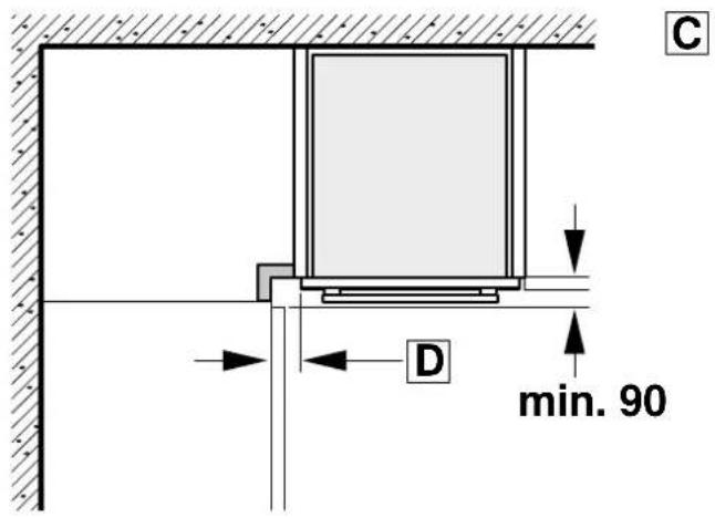 C D min. 90